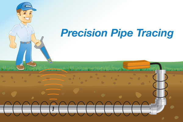 Electronic Pipe Tracing